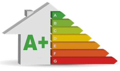 clase-energética-combustión